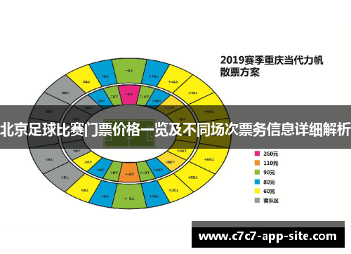 北京足球比赛门票价格一览及不同场次票务信息详细解析