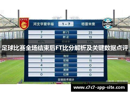 足球比赛全场结束后FT比分解析及关键数据点评